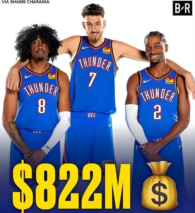 切特·霍姆格伦单场30+14+5助攻 雷霆大胜快船稳居